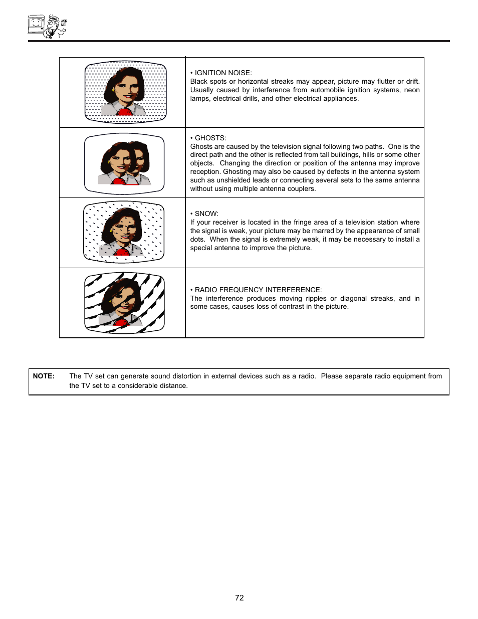 Reception problems | Hitachi UltraVision UWX Series 61UWX10B User Manual | Page 72 / 76