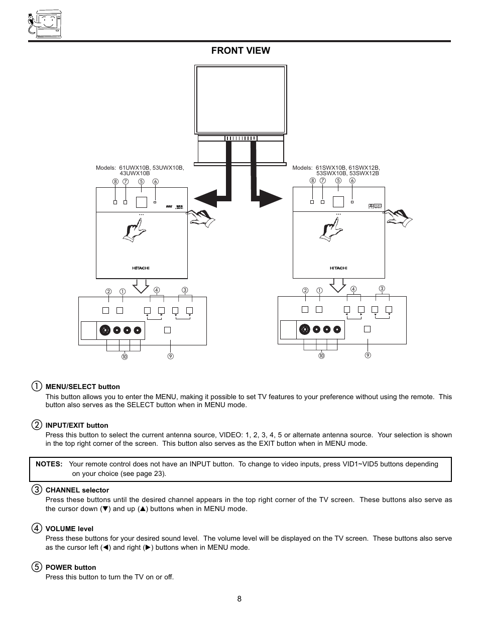 Front panel controls, Front view | Hitachi UltraVision UWX Series 61UWX10B User Manual | Page 8 / 76