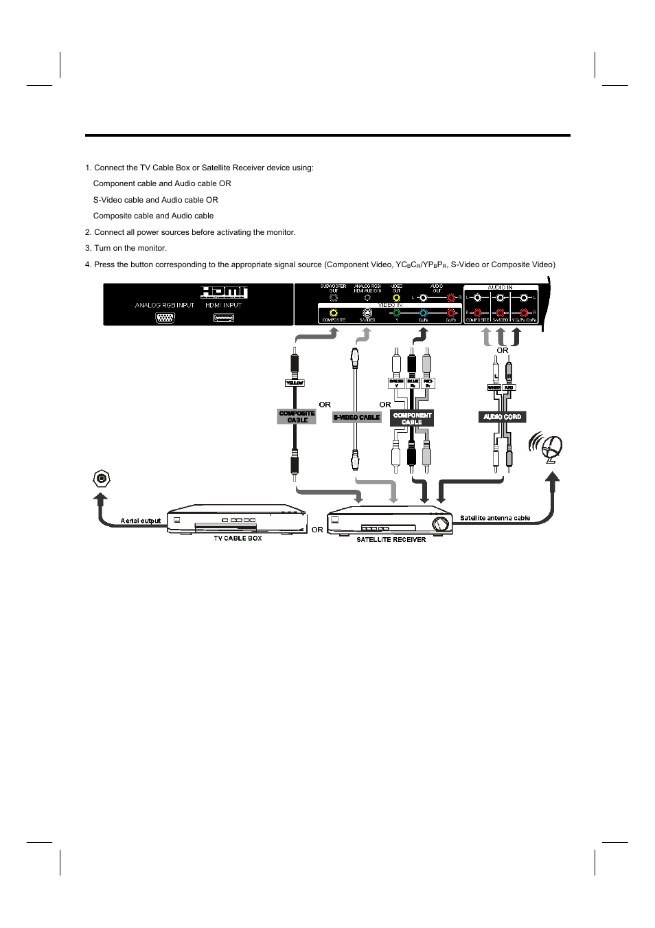 Connecting external sources | Hitachi 42HDM12 User Manual | Page 17 / 38