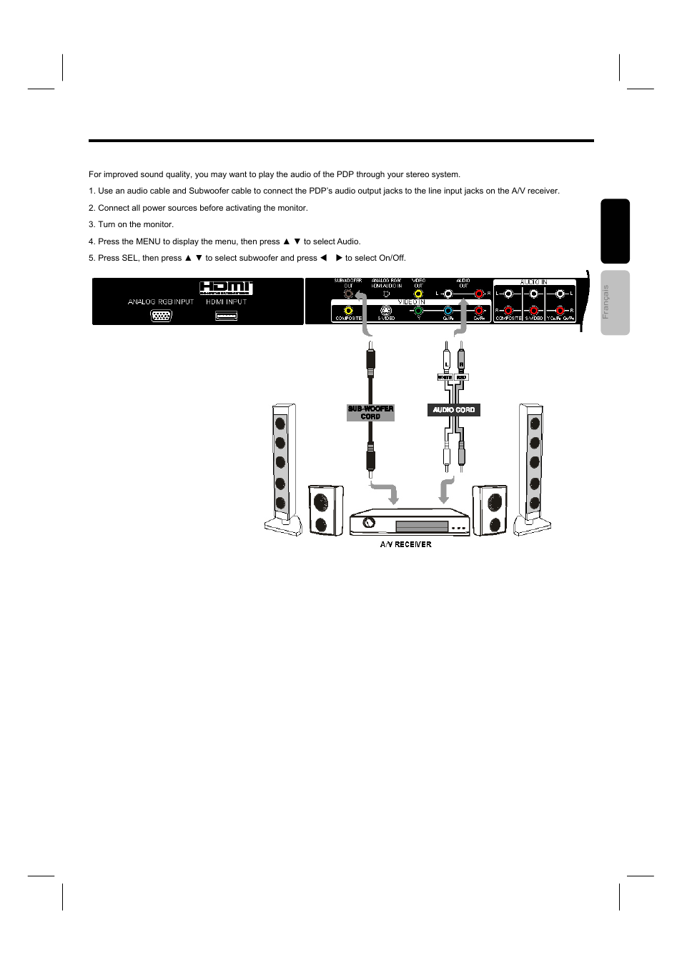 Connecting external sources | Hitachi 42HDM12 User Manual | Page 20 / 38