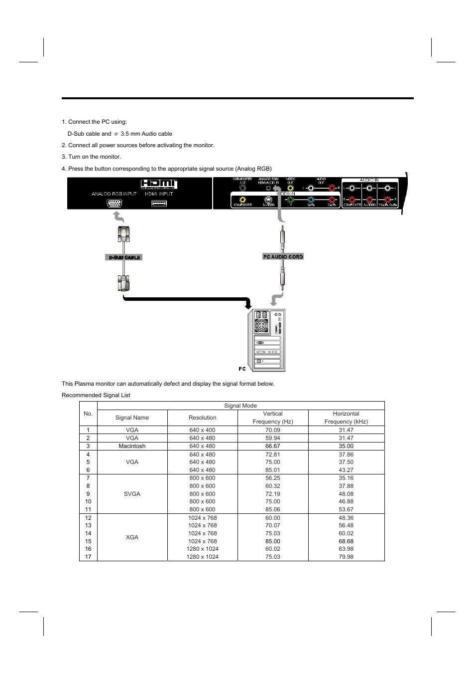 Connecting external sources | Hitachi 42HDM12 User Manual | Page 21 / 38