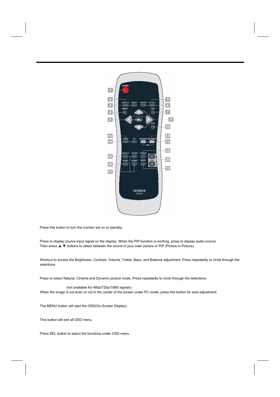 How to use the remote control | Hitachi 42HDM12 User Manual | Page 23 / 38