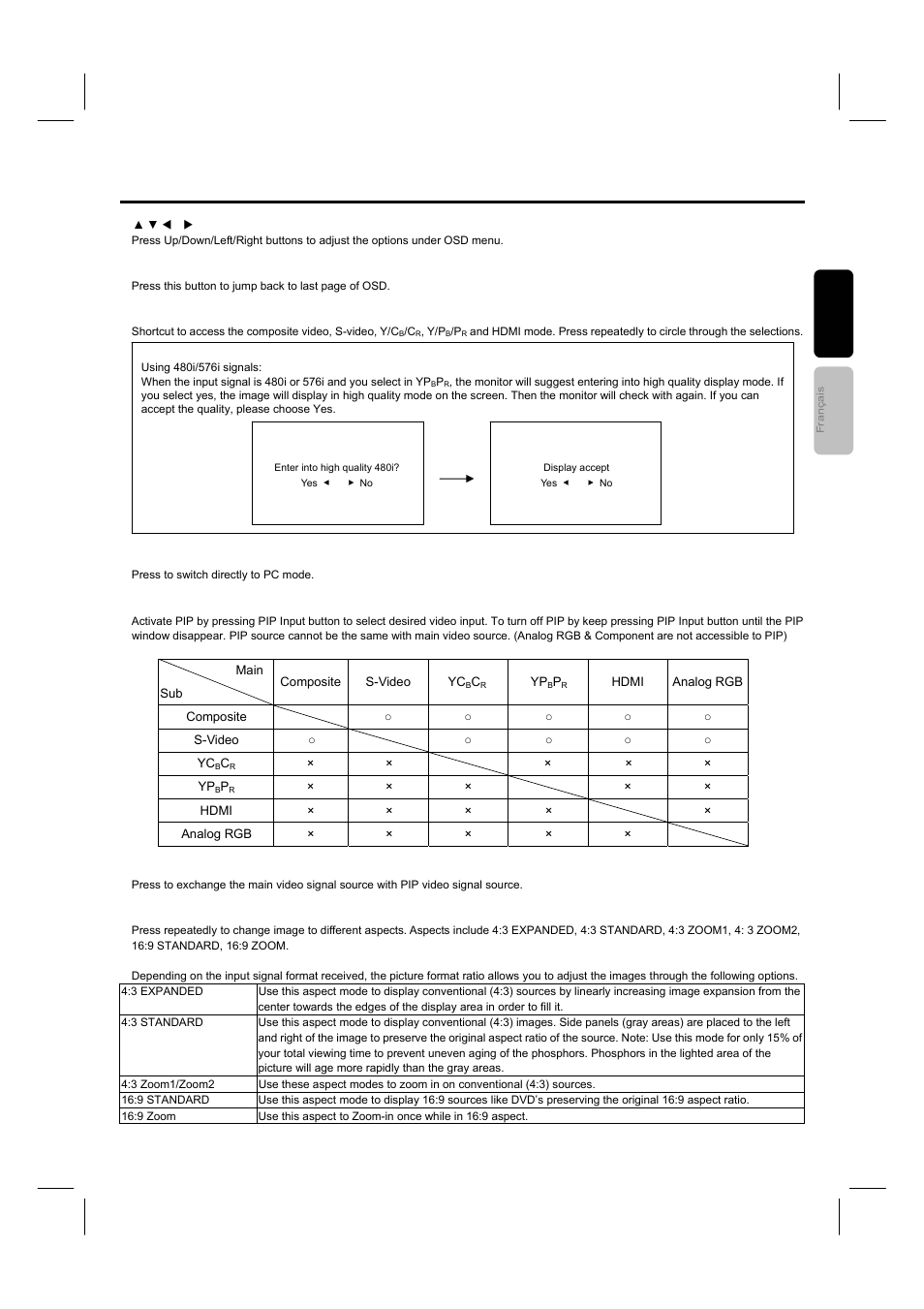 How to use the remote control | Hitachi 42HDM12 User Manual | Page 24 / 38