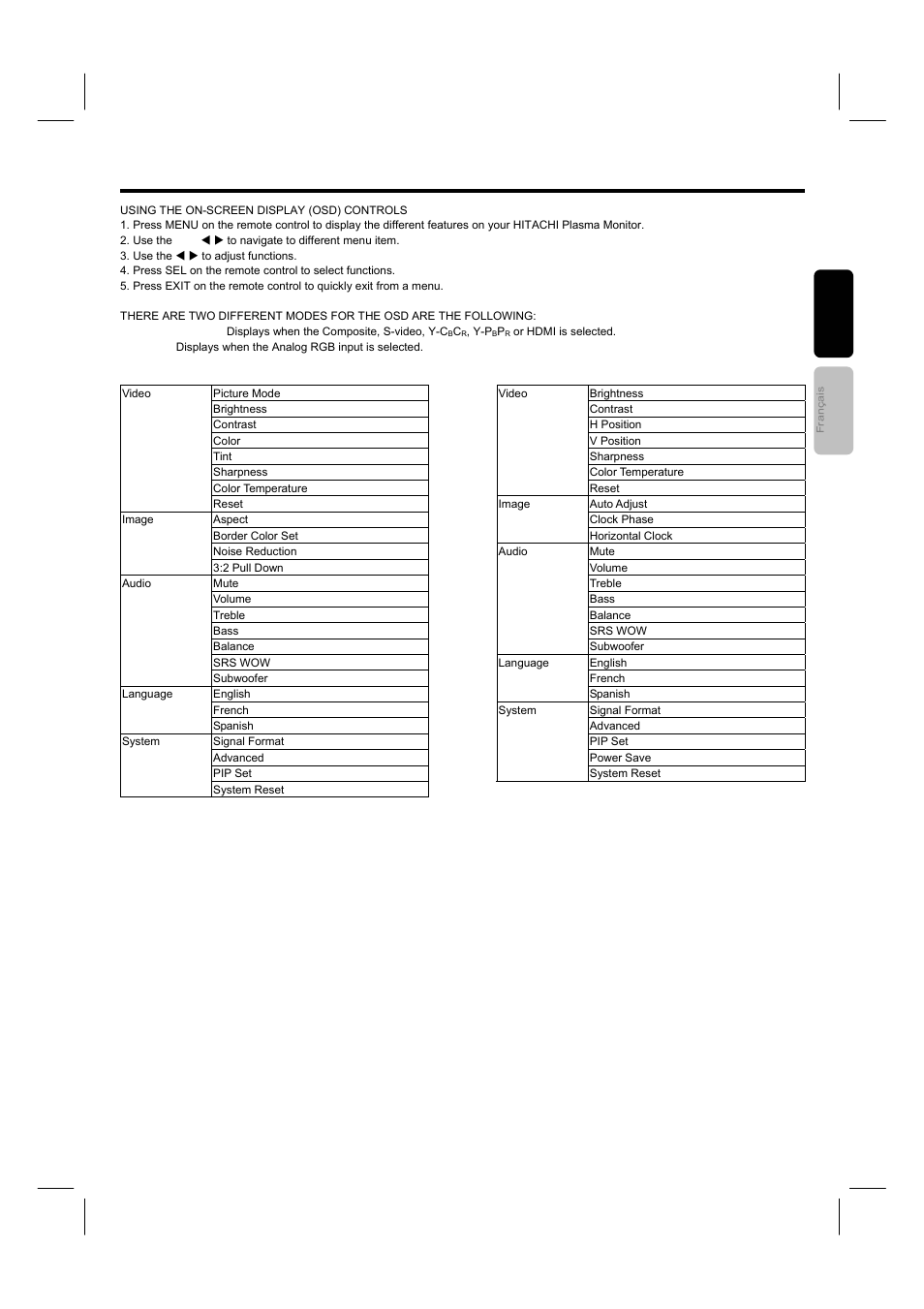 Osd (on-screen display) | Hitachi 42HDM12 User Manual | Page 26 / 38