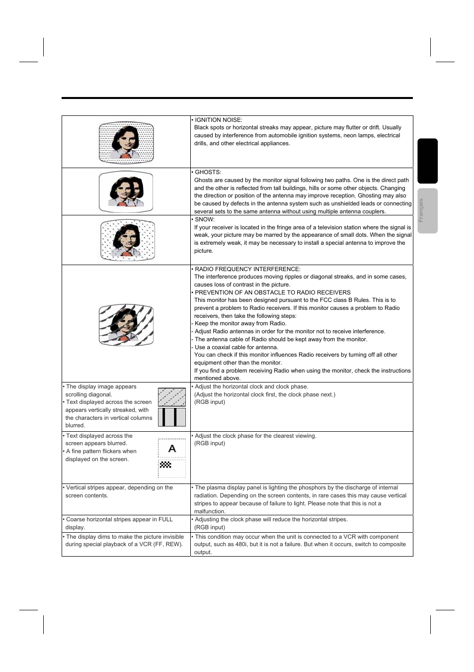 Reception problems | Hitachi 42HDM12 User Manual | Page 32 / 38