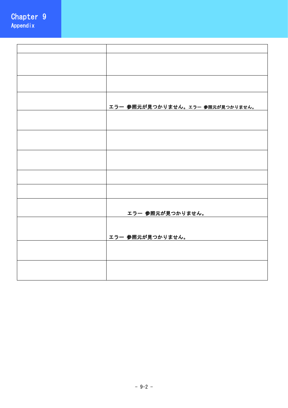Troubleshooting, Chapter 9 | Hitachi 5000 User Manual | Page 124 / 132