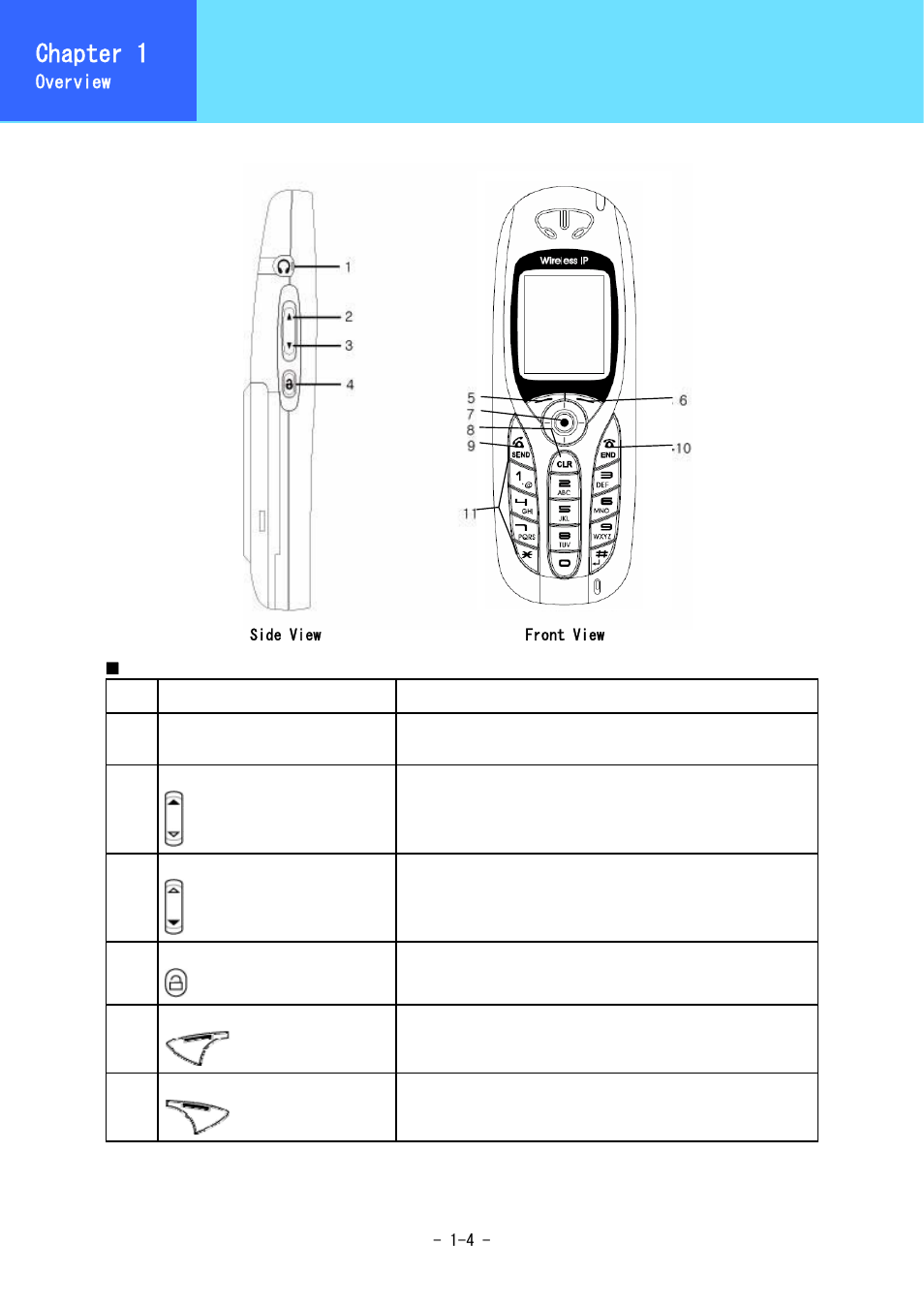 Names & functions of device parts, Chapter 1 | Hitachi 5000 User Manual | Page 15 / 132
