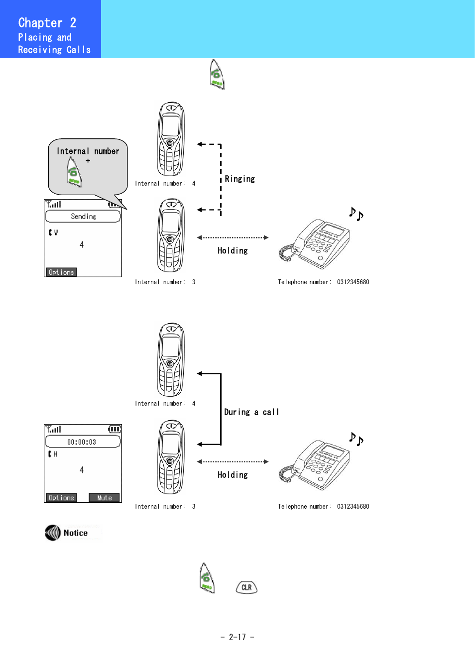 Various operation methods, Chapter 2 | Hitachi 5000 User Manual | Page 37 / 132
