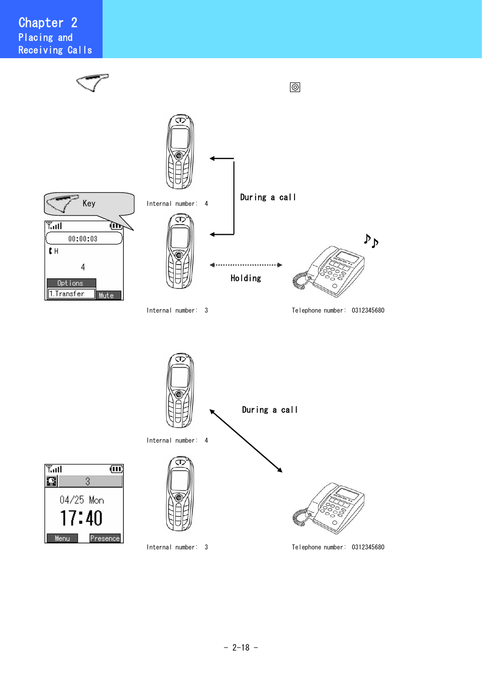 Various operation methods, Chapter 2 | Hitachi 5000 User Manual | Page 38 / 132
