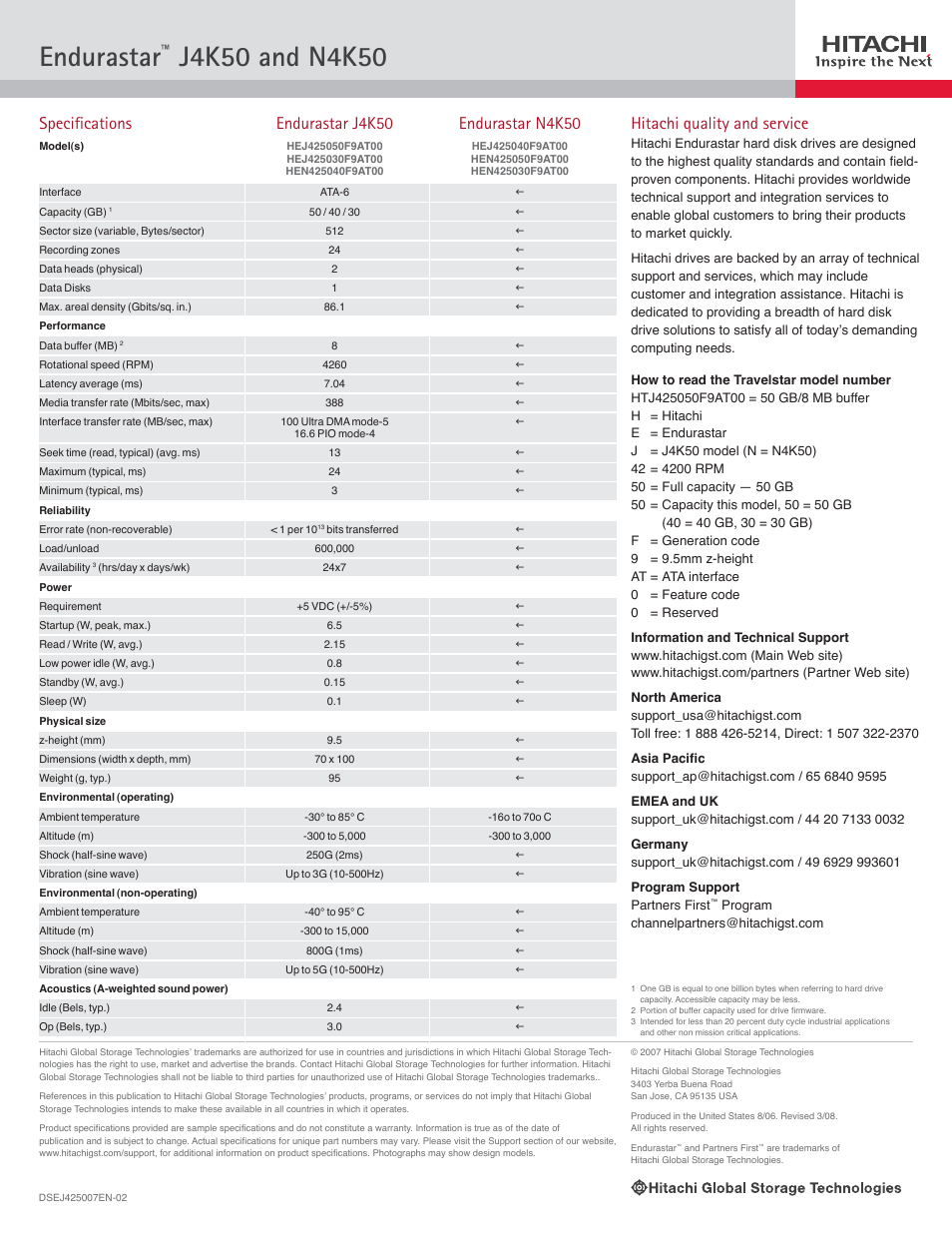 Endurastar, Hitachi quality and service | Hitachi J4K50 User Manual | Page 2 / 2