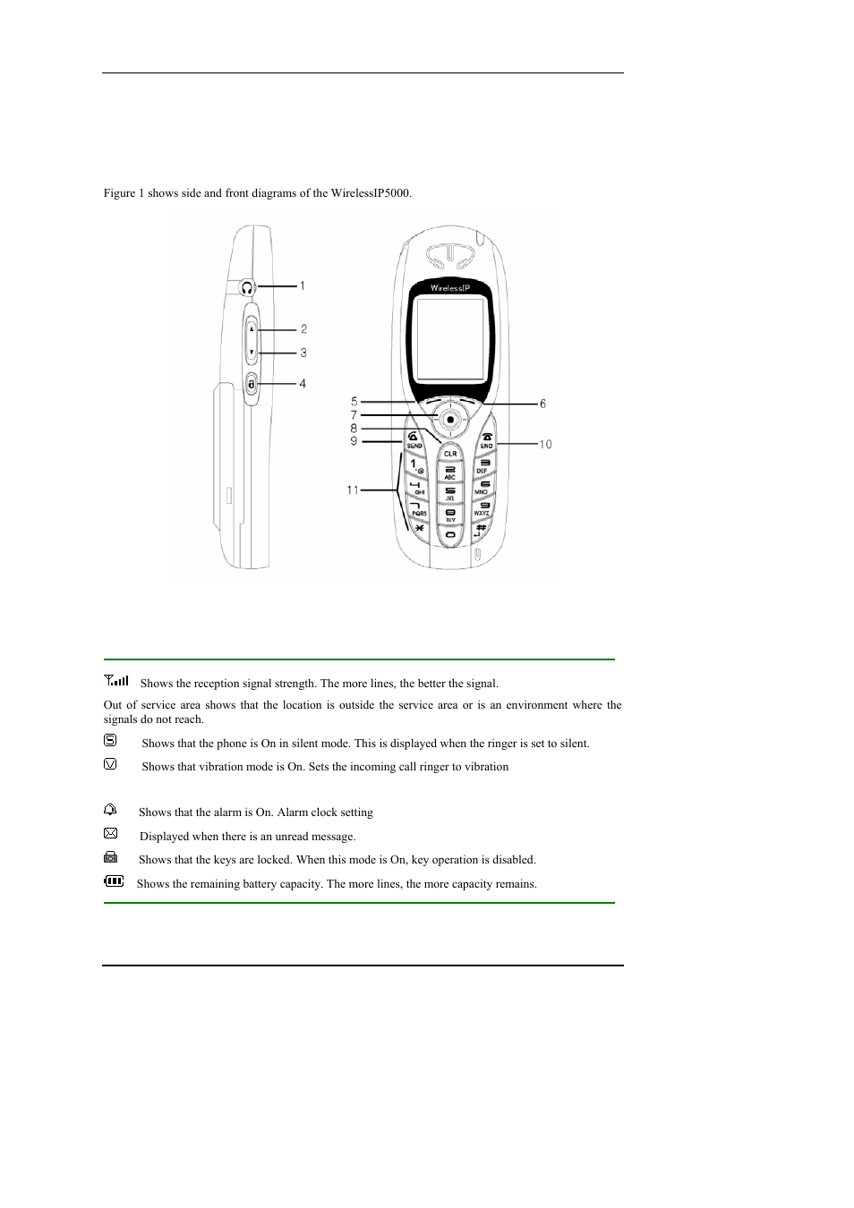 Names & functions of device parts, Displayed icons, Isplayed icons | Hitachi WIRELESSIP TD61-2472A User Manual | Page 4 / 88