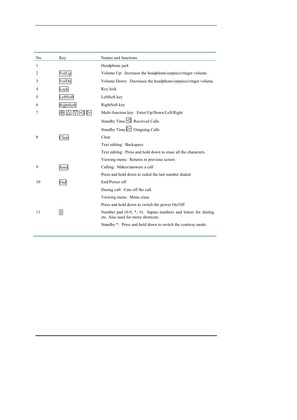 Hitachi WIRELESSIP TD61-2472A User Manual | Page 5 / 88