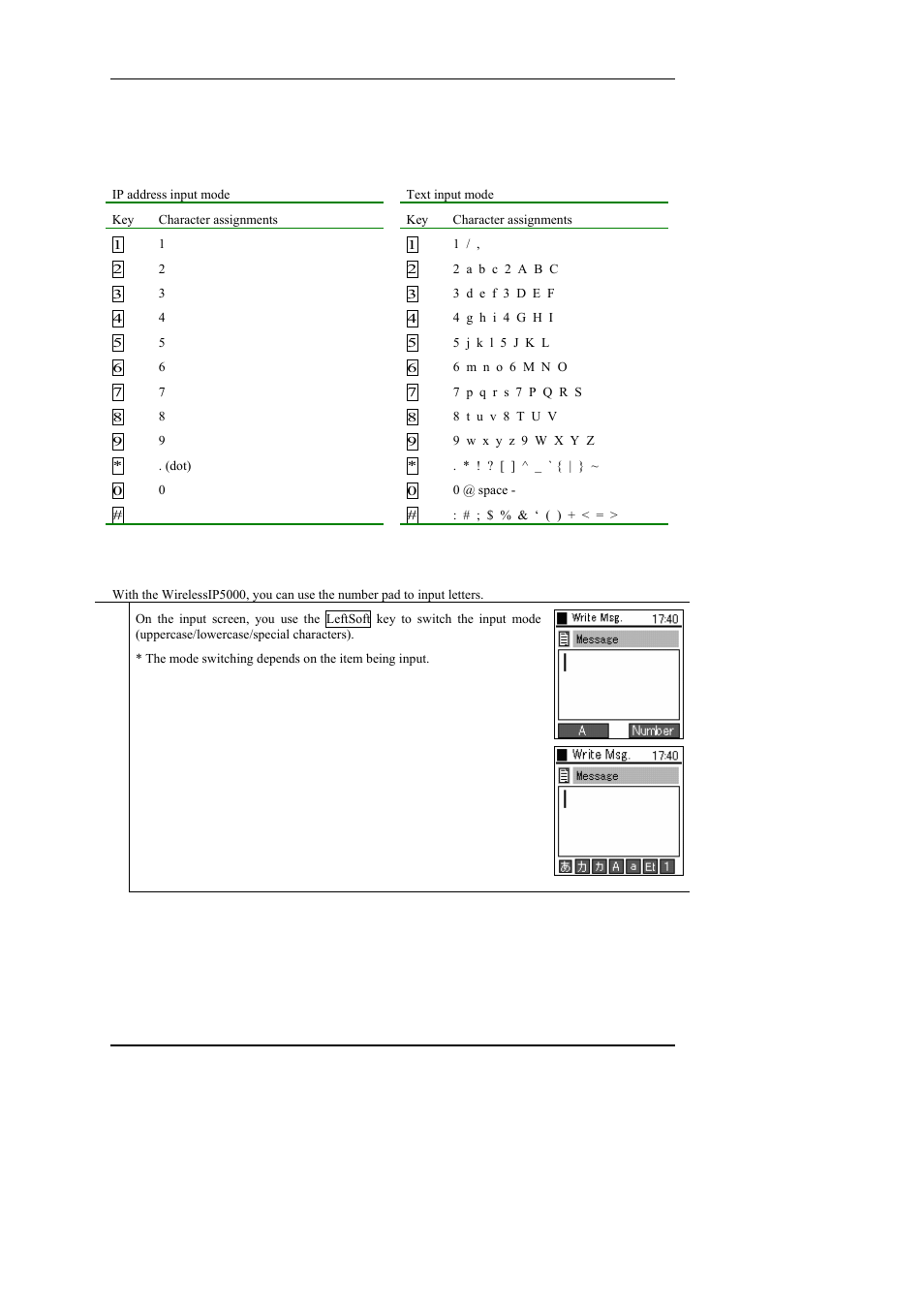 Number pad input table, 1 text input mode, Umber pad input table | Text input mode | Hitachi WIRELESSIP TD61-2472A User Manual | Page 6 / 88