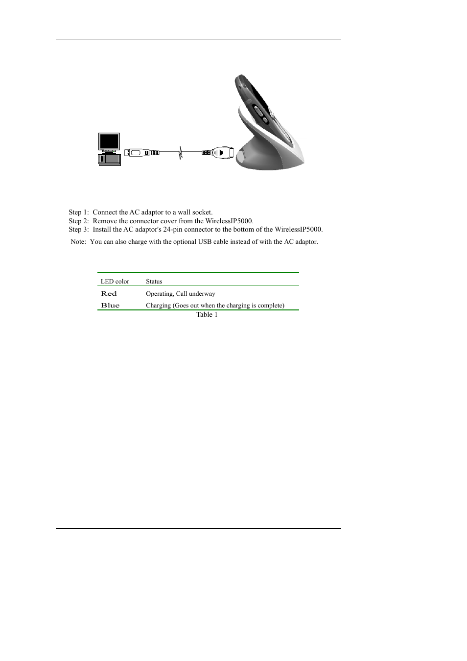 Charging without the desktop charger, Harging with the desktop charger, Harging without the desktop charger | Hitachi WIRELESSIP TD61-2472A User Manual | Page 84 / 88