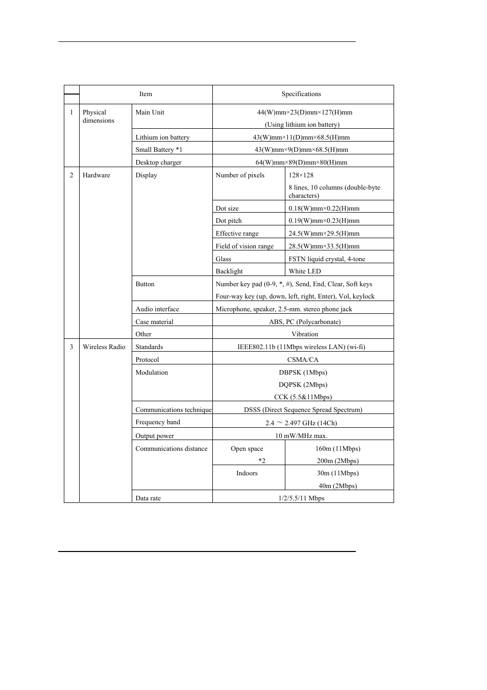 Appendix specifications | Hitachi WIRELESSIP TD61-2472A User Manual | Page 86 / 88