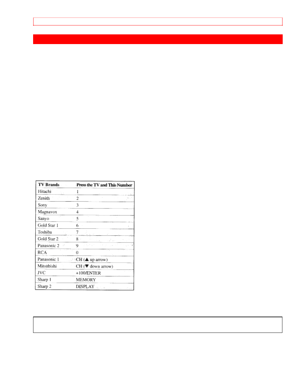 Remote control of the tv | Hitachi VT-MX431A User Manual | Page 68 / 73