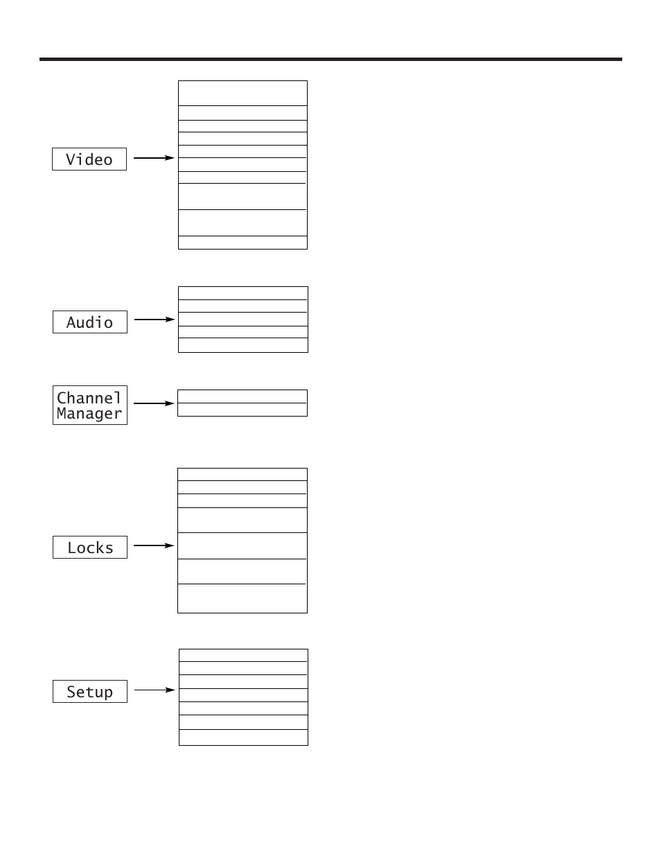 Video audio channel manager locks setup | Hitachi 65TWX20B User Manual | Page 39 / 72