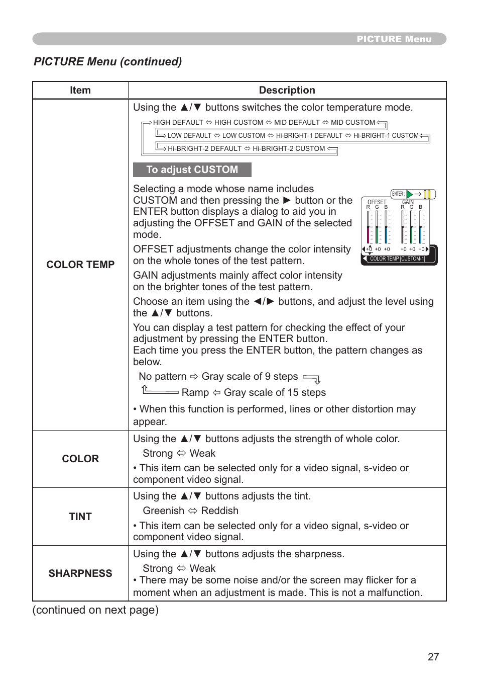 Picture menu (continued), Continued on next page) | Hitachi CP-X505 User Manual | Page 27 / 69