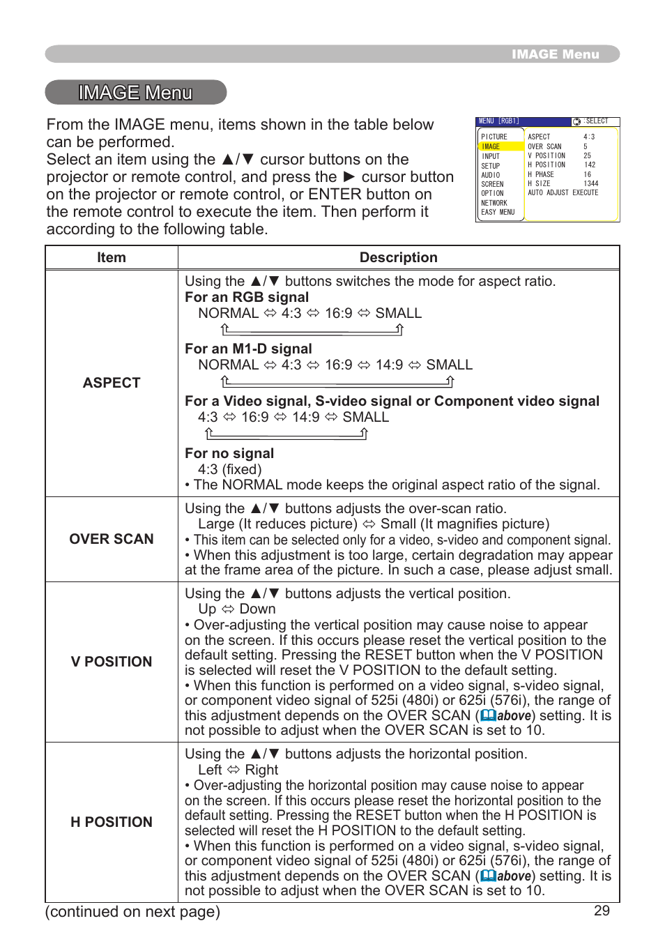 Image menu, Continued on next page) | Hitachi CP-X505 User Manual | Page 29 / 69