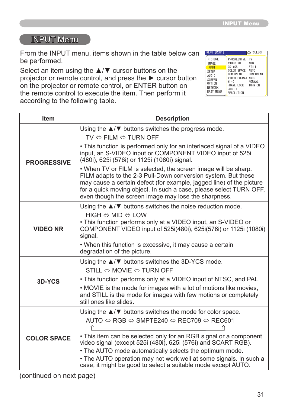 Input menu, Continued on next page) | Hitachi CP-X505 User Manual | Page 31 / 69