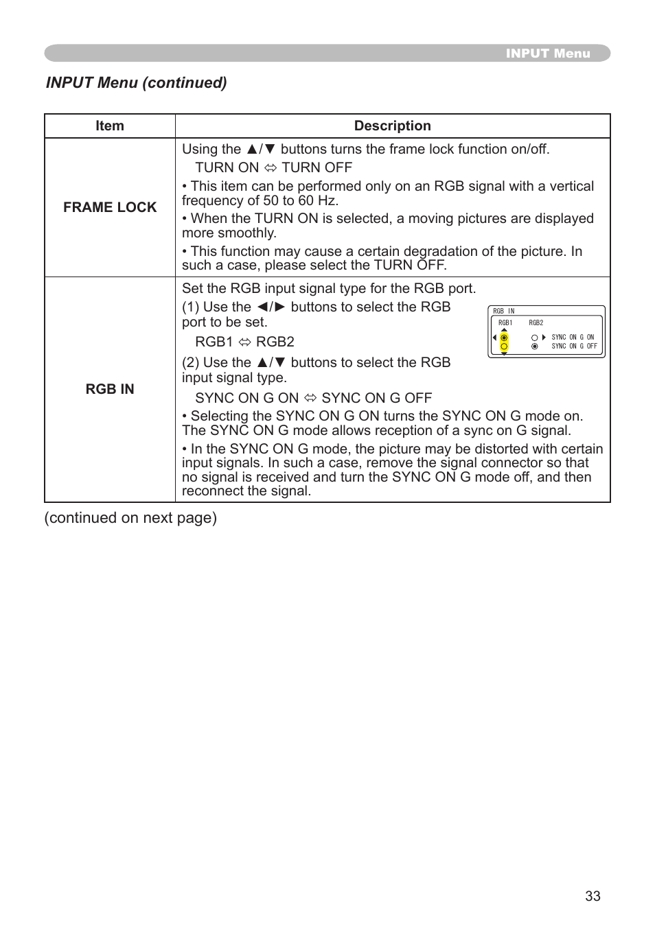 Hitachi CP-X505 User Manual | Page 33 / 69