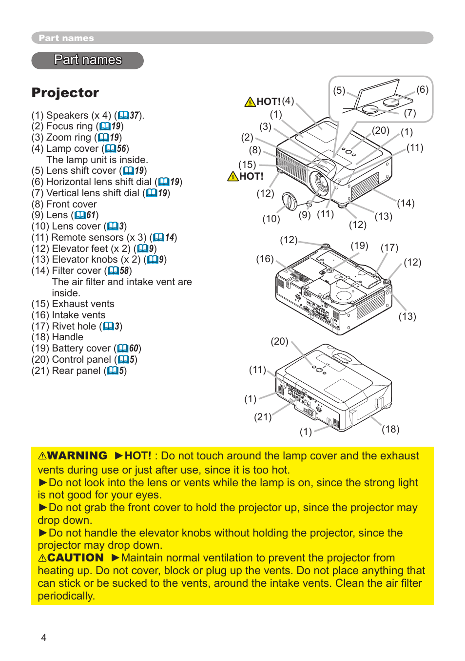 Part names projector | Hitachi CP-X505 User Manual | Page 4 / 69