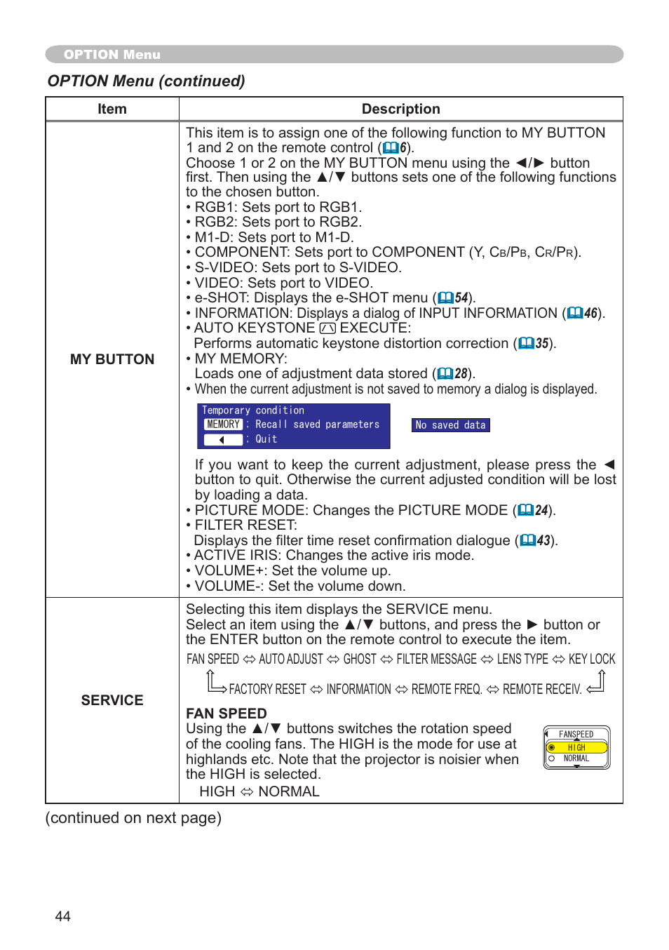 Hitachi CP-X505 User Manual | Page 44 / 69