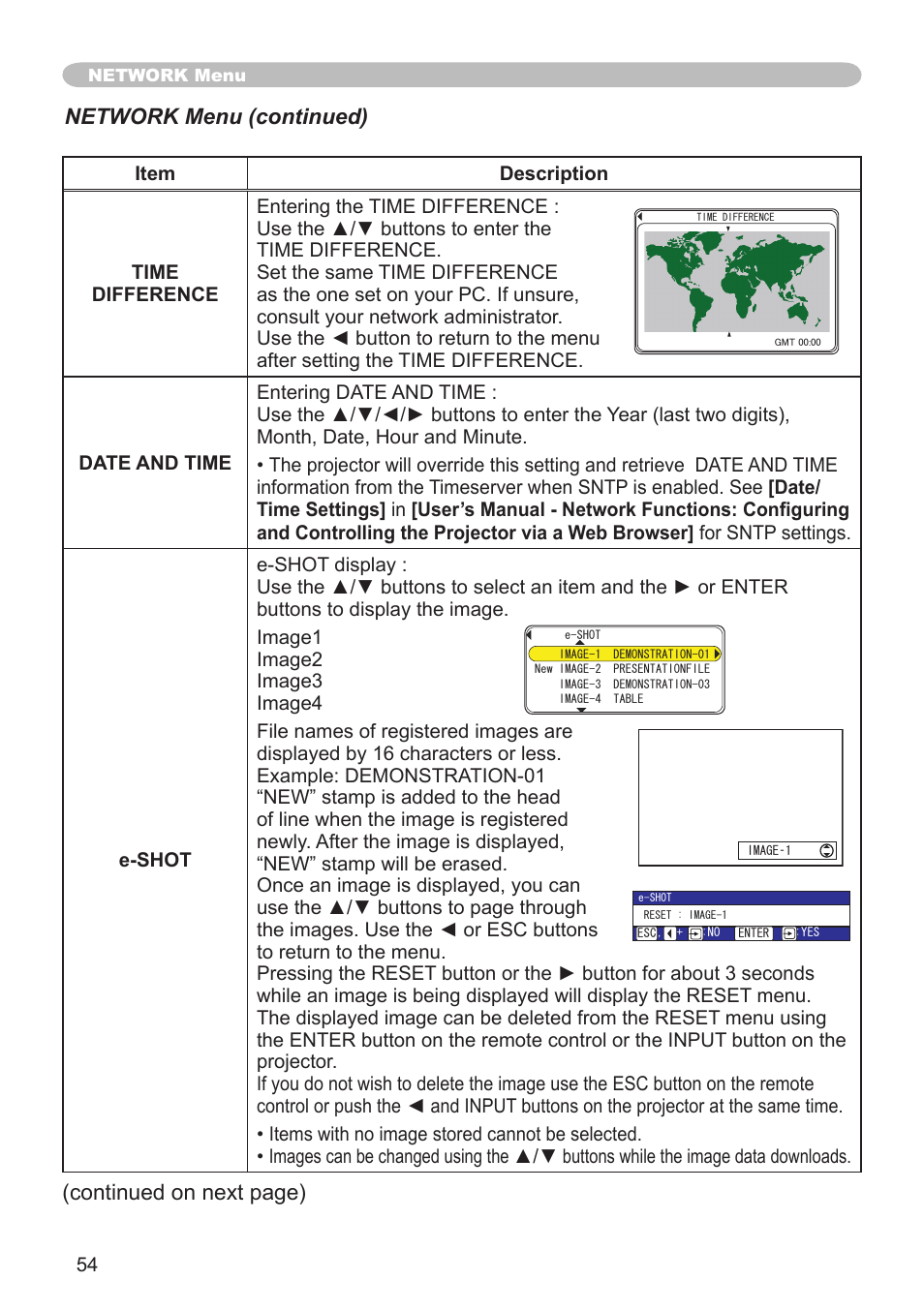 Network menu (continued), Continued on next page) | Hitachi CP-X505 User Manual | Page 54 / 69