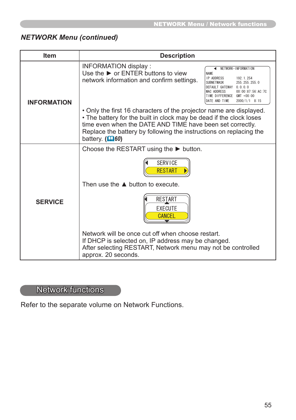 Network functions, Network menu (continued), Refer to the separate volume on network functions | Hitachi CP-X505 User Manual | Page 55 / 69