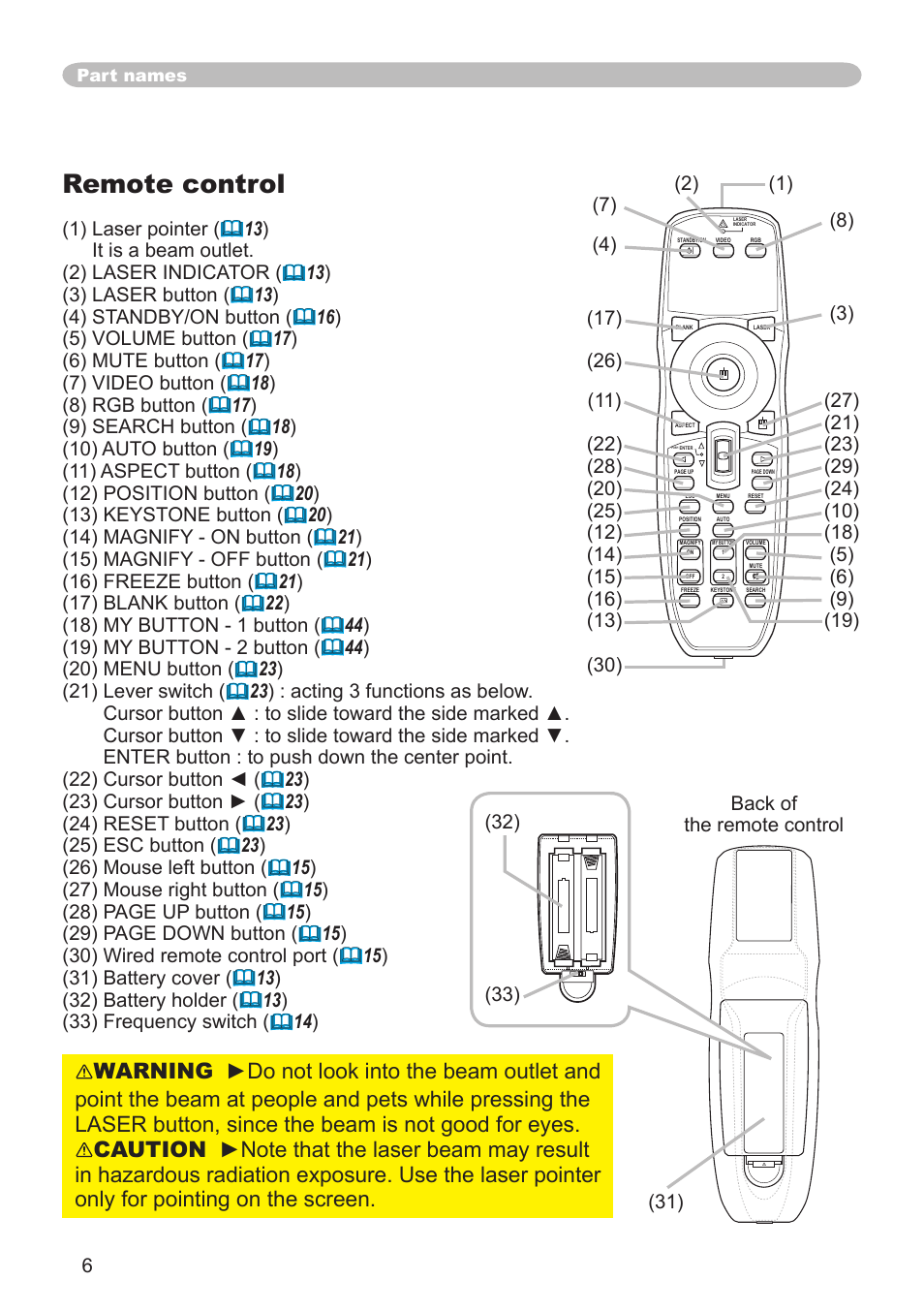 Remote control | Hitachi CP-X505 User Manual | Page 6 / 69