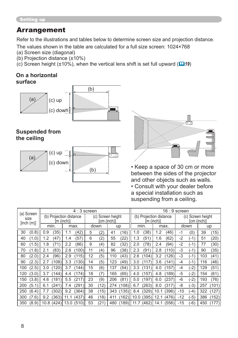 Arrangement | Hitachi CP-X505 User Manual | Page 8 / 69