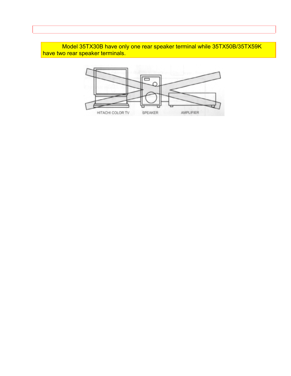Hitachi 35TX59K User Manual | Page 20 / 58