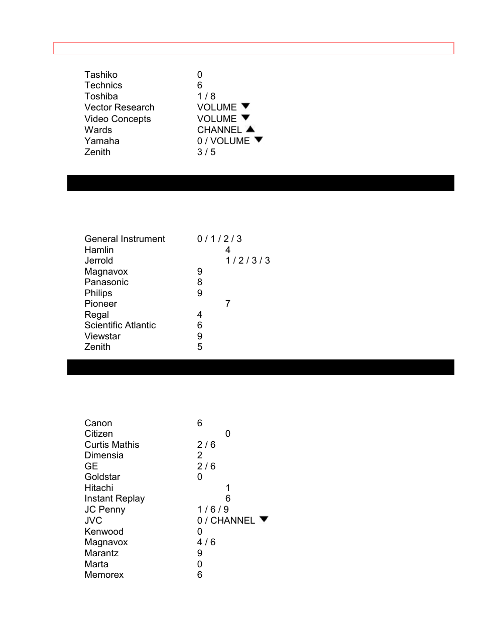 Hitachi 35TX59K User Manual | Page 47 / 58