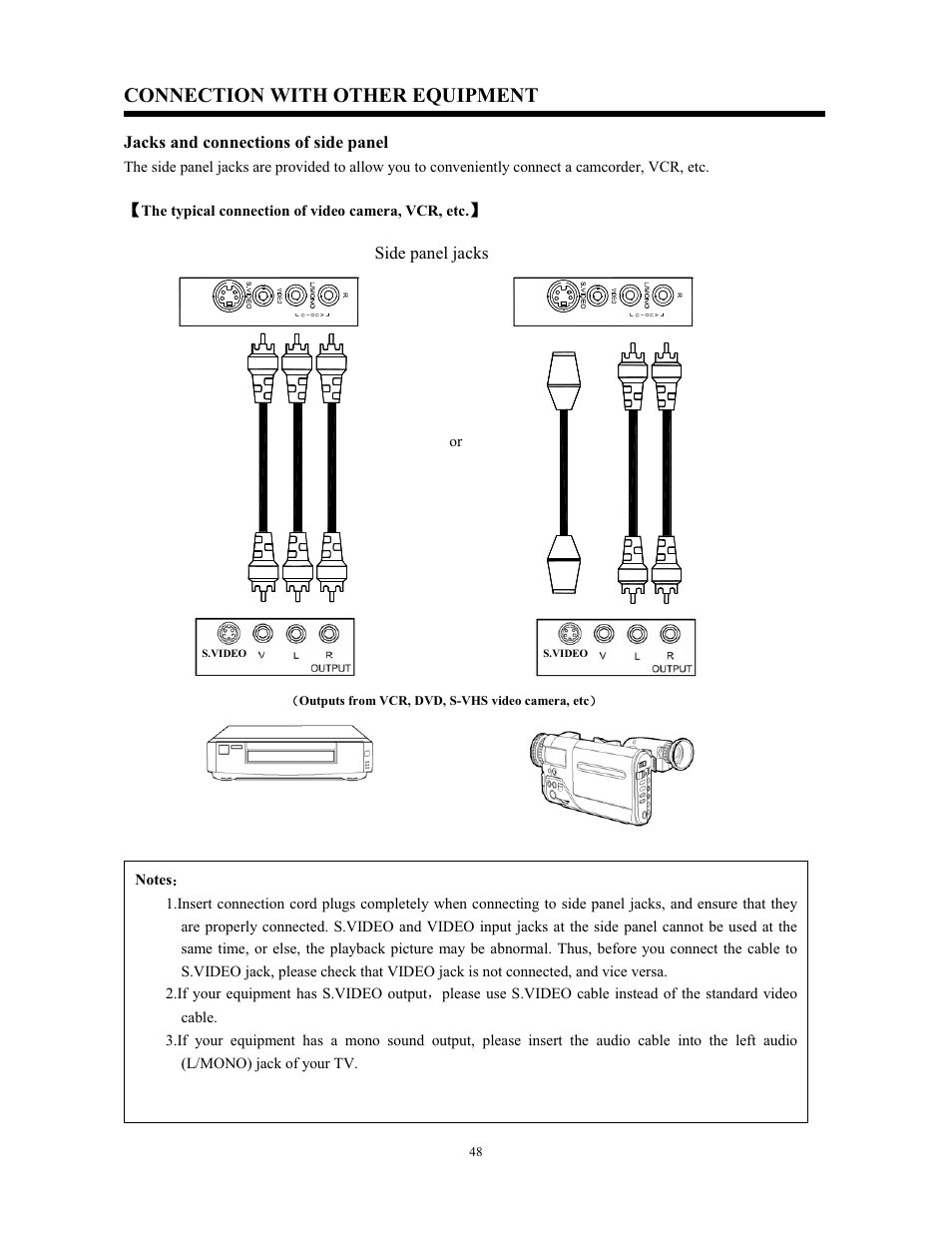 Connection with other equipment, Jacks and connections of side panel, Side panel jacks | Hitachi C43-FL9000 User Manual | Page 48 / 54