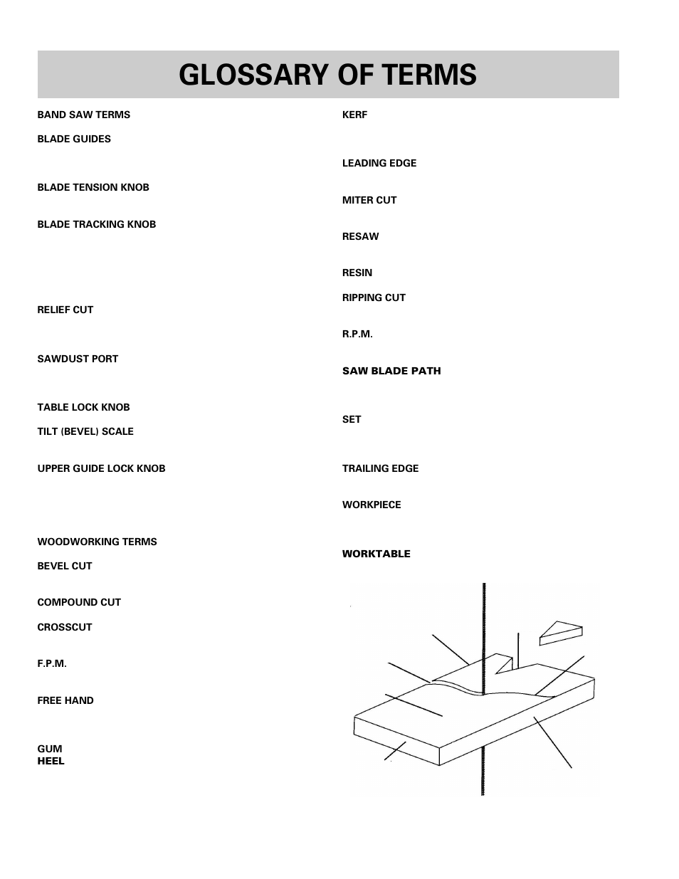 Glossary of terms | Hitachi CB 13F User Manual | Page 10 / 28