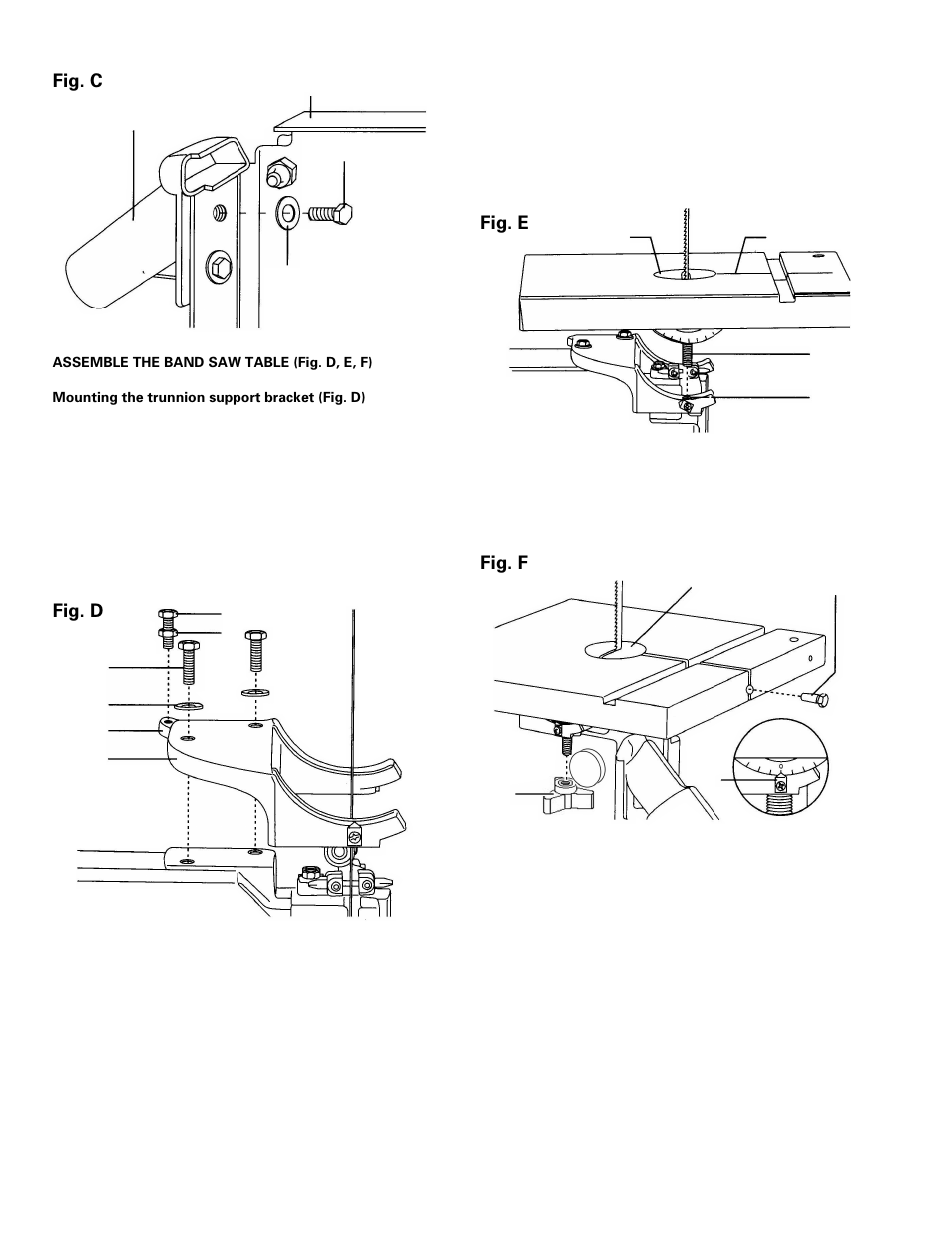 12 — fig. c, Fig. d, Fig. e | Fig. f | Hitachi CB 13F User Manual | Page 12 / 28