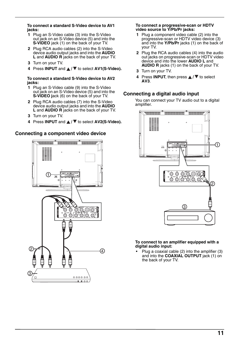 Connecting a component video device, Connecting a digital audio input | Hitachi L32A102 User Manual | Page 11 / 30