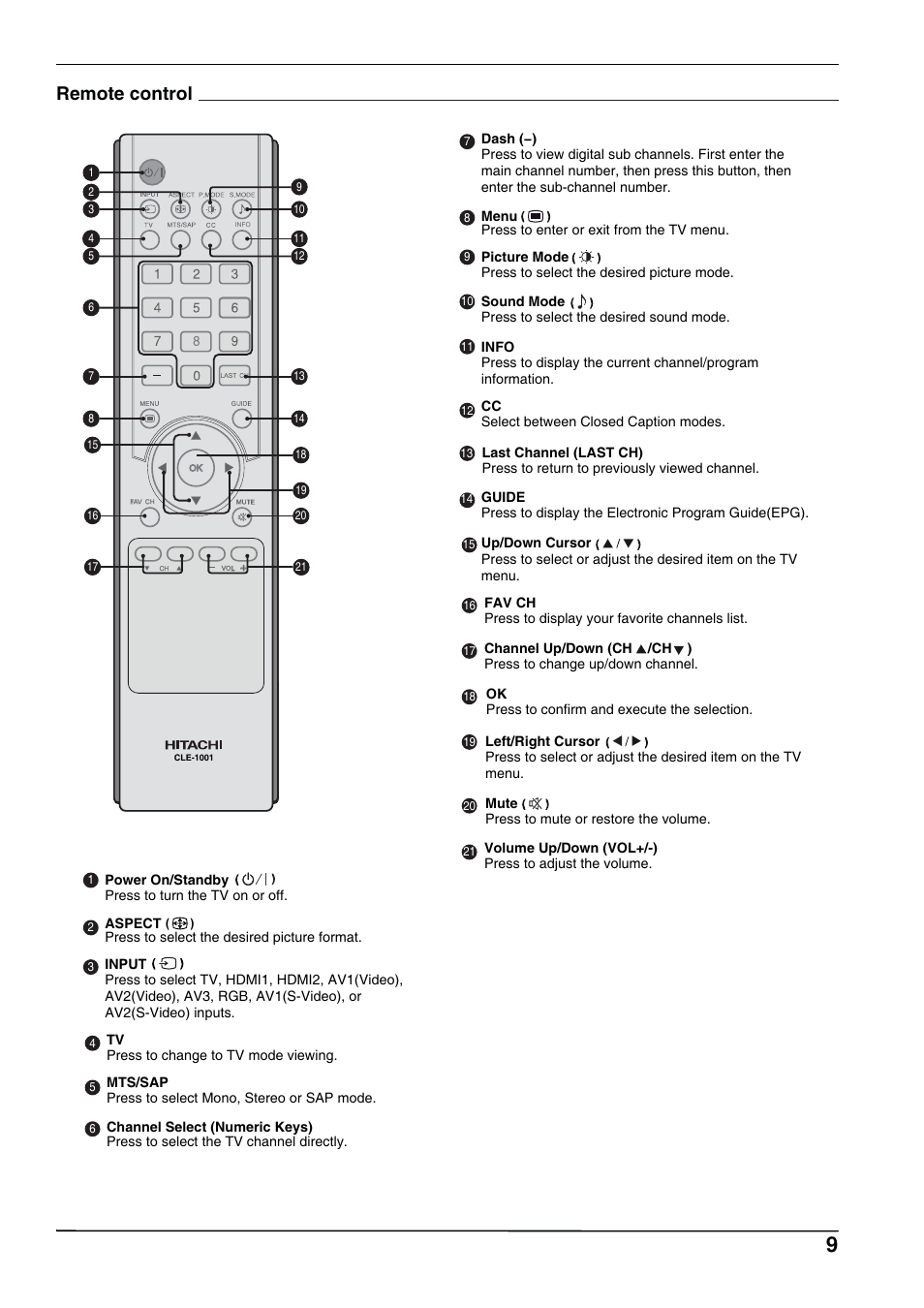 Remote control | Hitachi L32A102 User Manual | Page 9 / 30