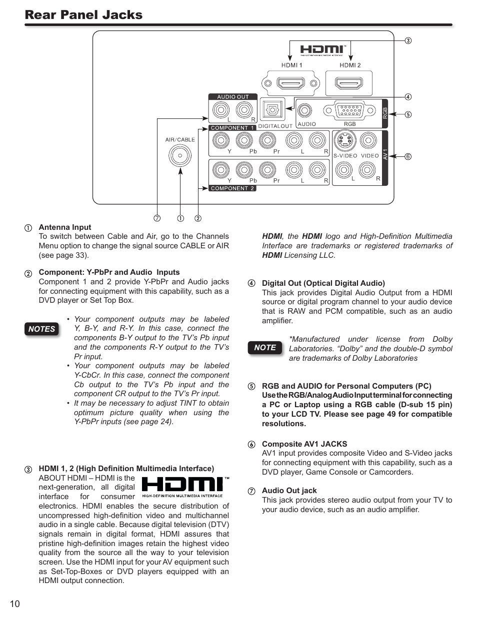 Rear panel jacks | Hitachi L32A403 User Manual | Page 10 / 51