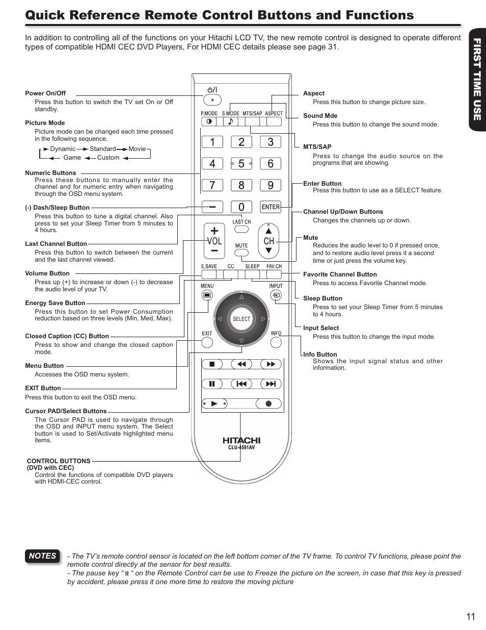 First time use 11 | Hitachi L32A403 User Manual | Page 11 / 51