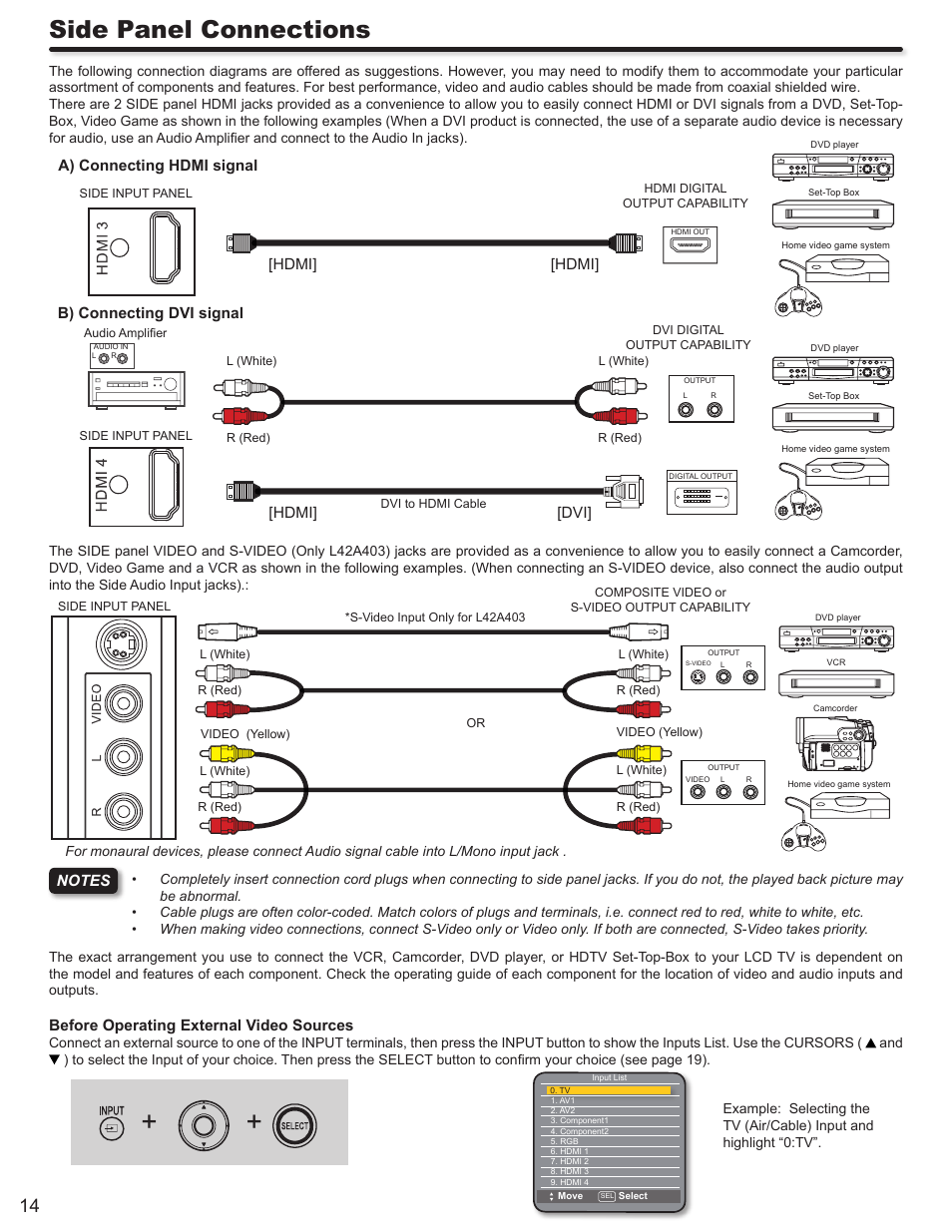 Side panel connections | Hitachi L32A403 User Manual | Page 14 / 51