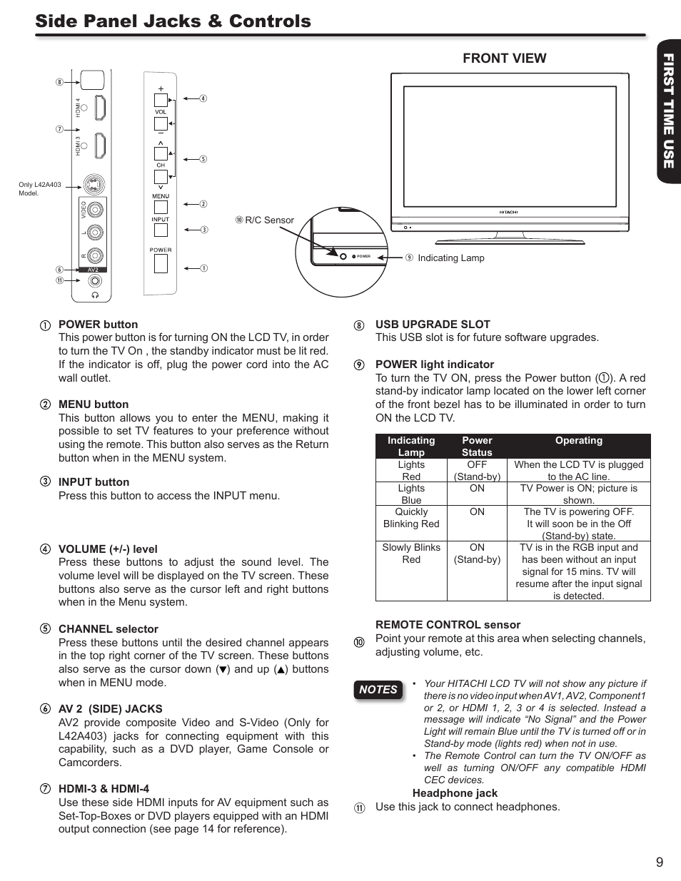 Side panel jacks & controls, First time use 9, Front view | Hitachi L32A403 User Manual | Page 9 / 51