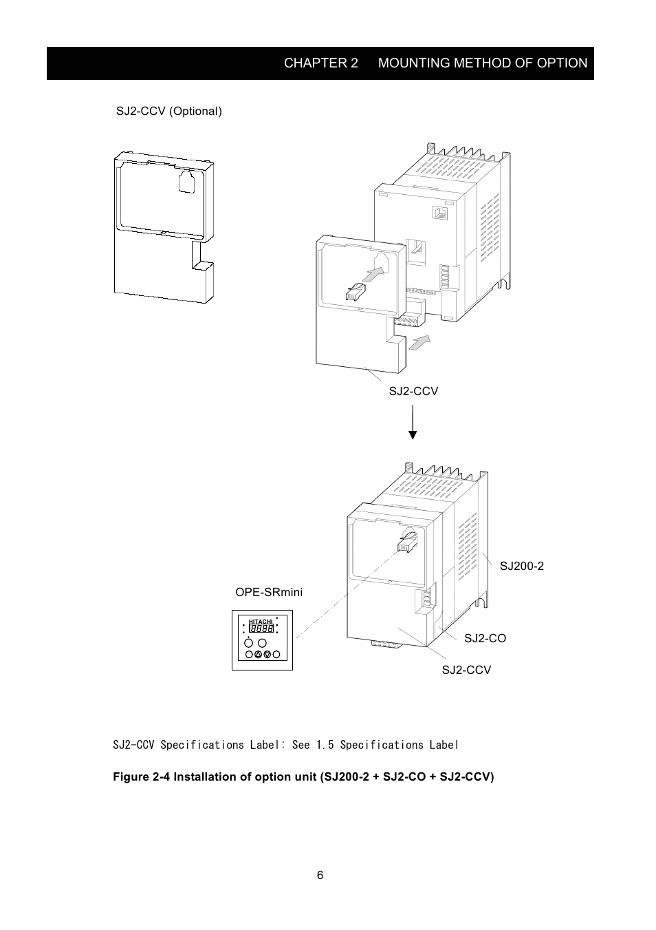 Chapter 2 mounting method of option | Hitachi SJ2-CO User Manual | Page 10 / 35