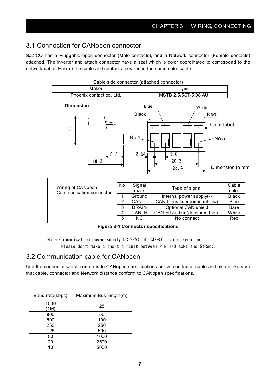 1 connection for canopen connector, 2 communication cable for canopen, Chapter 3 wiring, connecting | Hitachi SJ2-CO User Manual | Page 11 / 35