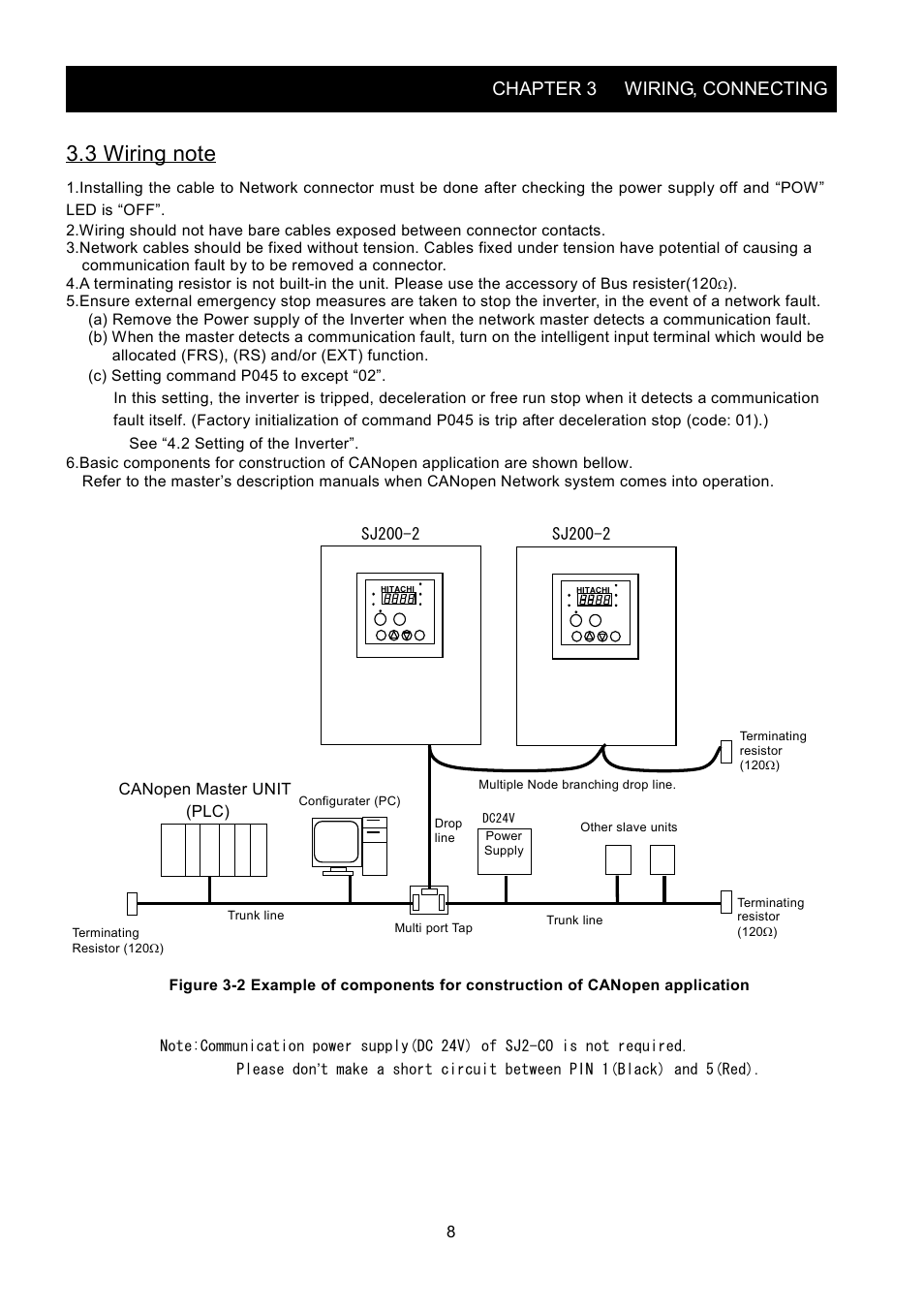Chapter 3 wiring, connecting | Hitachi SJ2-CO User Manual | Page 12 / 35