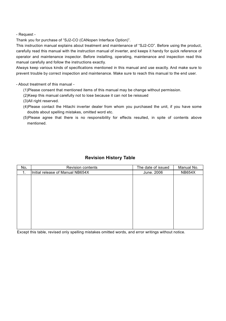 Revision history table | Hitachi SJ2-CO User Manual | Page 2 / 35