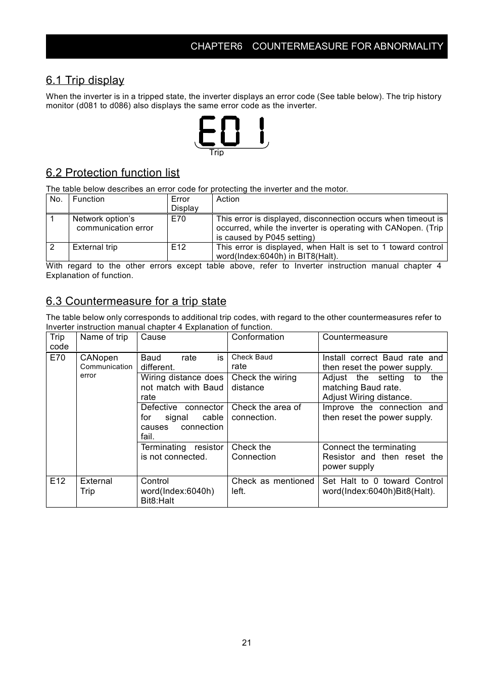 1 trip display, 2 protection function list, 3 countermeasure for a trip state | Hitachi SJ2-CO User Manual | Page 25 / 35