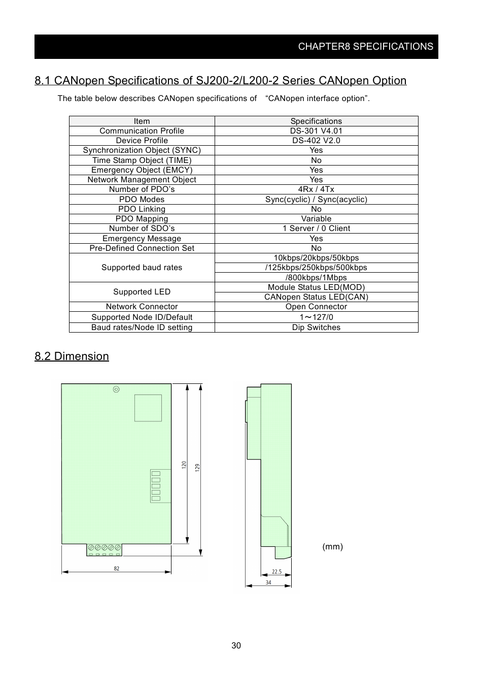 2 dimension, Chapter8 specifications | Hitachi SJ2-CO User Manual | Page 34 / 35