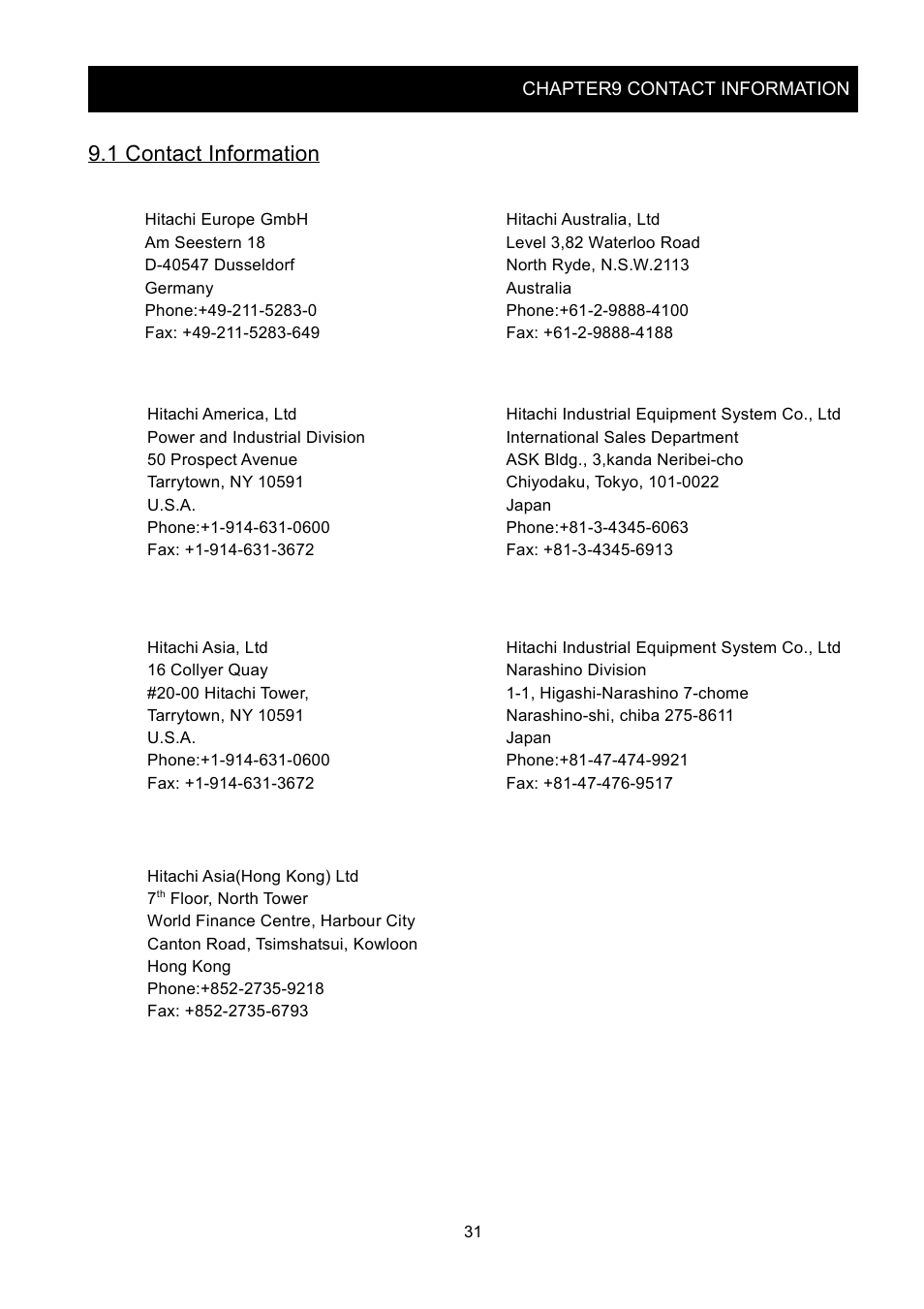 1 contact information | Hitachi SJ2-CO User Manual | Page 35 / 35