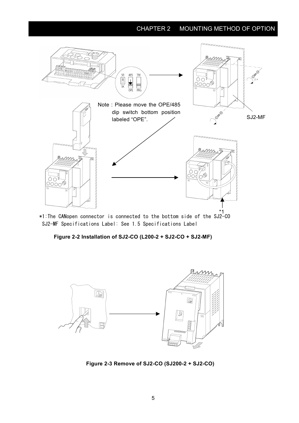 Hitachi SJ2-CO User Manual | Page 9 / 35